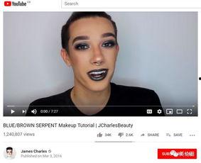 网红今日吃瓜是真的吗知乎